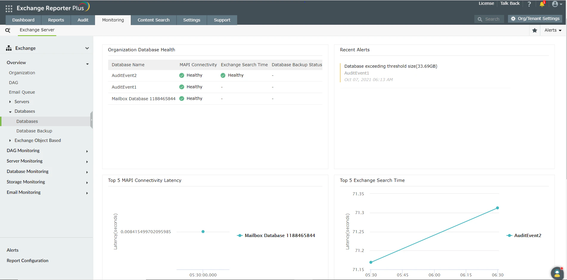 screenshot of ManageEngine Exchange Reporter Plus